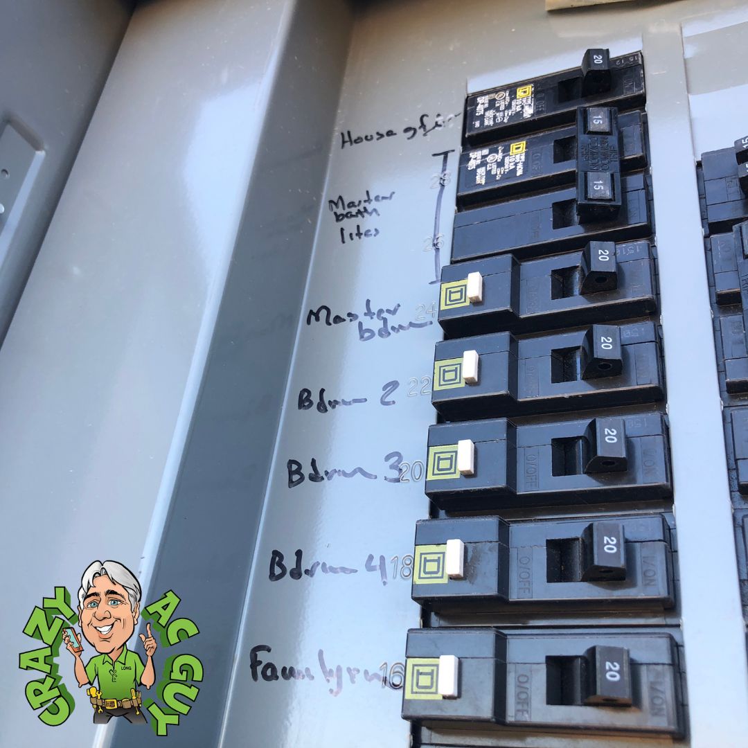 electrical panel upgrades